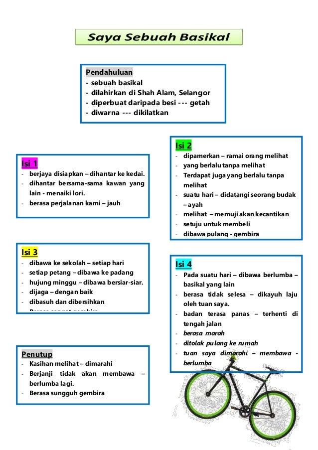 Isi Penting Aku Sebuah Basikal