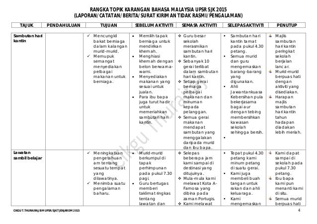 Rangka topik karangan ramalan upsr 2015