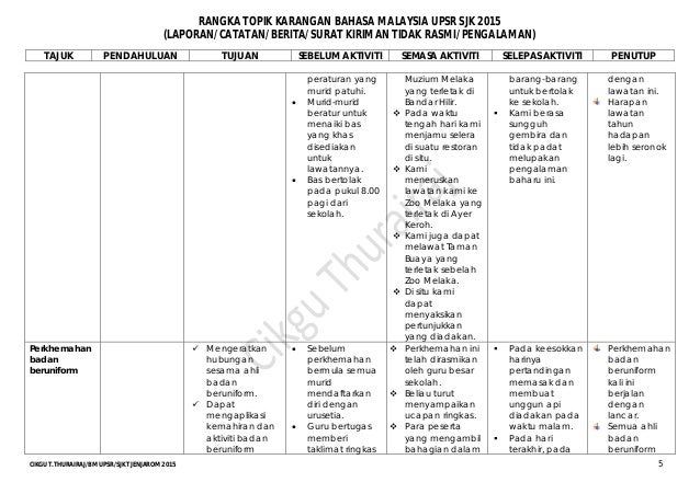 Rangka topik karangan ramalan upsr 2015