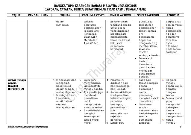 Rangka topik karangan ramalan upsr 2015