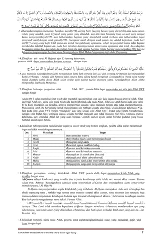 RANGKUMAN MATERI USBN PAI SD 2014/2015 editid by humaidi kkgpai limpung 2



3. diharamkan bagimu (memakan) bangkai, darah[394], daging babi, (daging hewan) yang disembelih atas nama selain
Allah, yang tercekik, yang terpukul, yang jatuh, yang ditanduk, dan diterkam binatang buas, kecuali yang sempat
kamu menyembelihnya[395], dan (diharamkan bagimu) yang disembelih untuk berhala. dan (diharamkan juga)
mengundi nasib dengan anak panah[396], (mengundi nasib dengan anak panah itu) adalah kefasikan. pada hari
ini[397] orang-orang kafir telah putus asa untuk (mengalahkan) agamamu, sebab itu janganlah kamu takut kepada
mereka dan takutlah kepada-Ku. pada hari ini telah Kusempurnakan untuk kamu agamamu, dan telah Ku-cukupkan
kepadamu nikmat-Ku, dan telah Ku-ridhai Islam itu Jadi agama bagimu. Maka barang siapa terpaksa[398] karena
kelaparan tanpa sengaja berbuat dosa, Sesungguhnya Allah Maha Pengampun lagi Maha Penyayang.
10. Disajikan arti surat Al Hujurat ayat 13 tentang ketaqwaan,
peserta didik dapat menentukan kutipan ayatnya dengan tepat

13. Hai manusia, Sesungguhnya Kami menciptakan kamu dari seorang laki-laki dan seorang perempuan dan menjadikan
kamu berbangsa - bangsa dan bersuku-suku supaya kamu saling kenal-mengenal. Sesungguhnya orang yang paling
mulia diantara kamu disisi Allah ialah orang yang paling taqwa diantara kamu. Sesungguhnya Allah Maha
mengetahui lagi Maha Mengenal.
11. Disajikan beberapa pengertian sifat Allah SWT, peserta didik dapat menentukan arti sifat jaiz Allah SWT
dengan benar
Allah SWT selain memiliki sifat wajib dan mustahil juga memiliki sifat jaiz. Jaiz secara bahasa artinya boleh. Sifat
jaiz bagi Allah swt. yaitu sifat yang boleh ada dan boleh tidak ada pada Allah. Sifat Jaiz Allah hanya ada satu yaitu
Fi’lu kulli mumkinin au tarkuhu, artinya memperbuat sesuatu yang mungkin terjadi atau tidak memperbuatnya.
Maksudnya Allah itu berwenang untuk menciptakan dan berbuat sesuatu atau tidak sesuai dengan kehendak-Nya.
Jaiz pada sifat Allah SWT berarti “mungkin” ada yaitu sesuai sifat Allah SWT Iradat yang berarti berkehendak
dengan sifat Iradah-Nya sehingga segala sesuatu bersifat mungkin dan tidak mustahil bagi-Nya. Manusia punya
kehendak, tapi kehendak Allah-lah yang akan berlaku. Contoh: seekor ayam jantan bertelur padahal yang biasa
bertelur adalah ayam betina.
12. Disajikan beberapa nama malaikat dan tugasnya dalam tabel yang belum lengkap, peserta didik dapat menentukan
tugas malaikat sesuai dengan namanya
No. Malaikat Tugas
1 Jibril Menyampaikan wahyu
2 Mikail Menyebarkan rezeki dan menurunkan hujan
3 Israfil Meniupkan sangkakala
4 Izrail Mencabut nyawa makhluk hidup
5 Raqib Mencatat amal kebaikan manusia
6 Atid Mencatat amal keburukan manusia
7 Munkar Menanyakan di alam kubur (barzah)
8 Nakir Menanyakan di alam kubur (barzah)
9 Malik Menjaga pintu neraka dan menyambut ahli neraka
10 Ridwan Menjaga pintu surga dan menyambut ahli surga
13. Disajikan pernyataan tentang kitab-kitab Allah SWT, peserta didik dapat menentukan Kitab Allah yang
terakhir dengan benar
Al-Quran sebagai kitab suci yang terakhir dan terjamin keasliannya oleh Allah swt. sampai akhir zaman. Firman
Allah swt.: Artinya: “Sesungguhnya kamilah yang menurunkan al-Quran dan sesungguhnya Kami benar-benar
memeliharanya.”(Al-Hijr: 9)
Al-Quran menyempurnakan segala kitab-kitab yang terdahulu. Al-Quran merupakan kitab suci terlengkap dan
abadi sepanjang masa , berlaku bagi semua umat manusia sampai akhir zaman, serta pedoman dan petunjuk bagi
manusia dalam menjalankan kehidupan di dunia agar tercapai kebahagiaan di akhirat. Oleh karena itu,sebagai muslim
kita tidak perlu meragukannya sama sekali. Firman Allah:
(48: ‫ﺪة‬ ‫…)اﻟﻤﺎﺋ‬ِ‫ﮫ‬ ْ‫ﯿ‬َ‫ﻠ‬َ‫ﻋ‬ ‫ﺎ‬ ً‫ﻨ‬ِ‫ﻤ‬ْ‫ﯿ‬َ‫ﮭ‬ُ‫ﻣ‬َ‫و‬ ِ‫ﺐ‬ َ‫ﺘ‬ِ‫ﻜ‬ْ‫اﻟ‬ َ‫ﻦ‬ ِ‫ﻣ‬ ِ‫ﮫ‬ ْ‫ﯾ‬َ‫ﺪ‬َ‫ﯾ‬ َ‫ْﻦ‬‫ﯿ‬َ‫ﺑ‬‫ﺎ‬ َ‫ﻤ‬‫ﱢ‬‫ﻟ‬ ‫ﺎ‬َ‫ﻗ‬‫ﱢ‬‫ﺪ‬ َ‫ﺼ‬ُ‫ﻣ‬ ‫ﱢ‬‫ﻖ‬َ‫ﺤ‬ْ‫ﺎﻟ‬ ِ‫ﺑ‬ َ‫ﺐ‬ َ‫ﺘ‬ِ‫ﻜ‬‫ﻟ‬ْ‫ا‬ َ‫ﻚ‬ ْ‫ﯿ‬َ‫ﻟ‬ِ‫ا‬ ‫ﺎ‬ َ‫ﻨ‬ْ‫َﻟ‬‫ﺰ‬ْ‫ﻧ‬َ‫ا‬َ‫و‬
Artinya: “Dan Kami telah turunkan kepadamu al-Quran dengan membawa kebenaran, membenarkan apa yang
sebelumnya, yaitu kitab-kitab (yang diturunkan sebelumnya) dan batu ujian terhadap kitab-kitab yang lain itu…(al-
Maidah : 48)
14. Disajikan beberapa nama rasul Allah, peserta didik dapat mengidentifikasi rasul yang mendapat gelar 'ulul
'azmi dengan tepat
 