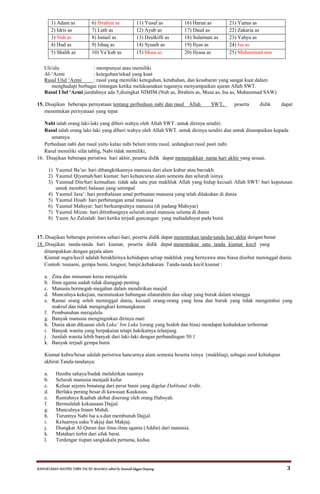 RANGKUMAN MATERI USBN PAI SD 2014/2015 editid by humaidi kkgpai limpung 3
1) Adam as 6) Ibrahim as 11) Yusuf as 16) Harun as 21) Yunus as
2) Idris as 7) Luth as 12) Ayub as 17) Daud as 22) Zakaria as
3) Nuh as 8) Ismail as 13) Dzulkifli as 18) Sulaiman as 23) Yahya as
4) Hud as 9) Ishaq as 14) Syuaib as 19) Ilyas as 24) Isa as
5) Shalih as 10) Ya’kub as 15) Musa as 20) Ilyasa as 25) Muhammad saw
Uli/ulu : mempunyai atau memiliki
Al-‘Azmi : keteguhan/tekad yang kuat
Rasul Ulul ‘Azmi : rasul yang memiliki keteguhan, ketabahan, dan kesabaran yang sangat kuat dalam
menghadapi berbagai rintangan ketika melaksanakan tugasnya menyampaikan ajaran Allah SWT.
Rasul Ulul ‘Azmi jumlahnya ada 5,disingkat NIMIM (Nuh as, Ibrahim as, Musa as, Isa as, Muhammad SAW)
15. Disajikan beberapa pernyataan tentang perbedaan nabi dan rasul Allah SWT, peserta didik dapat
menentukan pernyataan yang tepat
Nabi ialah orang laki-laki yang diberi wahyu oleh Allah SWT. untuk dirinya sendiri.
Rasul ialah orang laki-laki yang diberi wahyu oleh Allah SWT. untuk dirinya sendiri dan untuk disampaikan kepada
umatnya
Perbedaan nabi dan rasul yaitu kalau nabi belum tentu rasul, sedangkan rasul pasti nabi.
Rasul memiliki sifat tablig, Nabi tidak memiliki,
16. Disajikan beberapa peristiwa hari akhir, peserta didik dapat menunjukkan nama hari akhir yang sesuai.
1) Yaumul Ba’as: hari dibangkitkannya manusia dari alam kubur atau barzakh
2) Yaumul Qiyamah/hari kiamat: hari kehancuran alam semesta dan seluruh isinya
3) Yaumud Din/hari kemudian: tidak ada satu pun makhluk Allah yang hidup kecuali Allah SWT/ hari keputusan
untuk memberi balasan yang setimpal
4) Yaumul Jaza’: hari pembalasan amal perbuatan manusia yang telah dilakukan di dunia
5) Yaumul Hisab: hari perhitungan amal manusia
6) Yaumul Mahsyar: hari berkumpulnya manusia (di padang Mahsyar)
7) Yaumul Mizan: hari ditimbangnya seluruh amal manusia selama di dunia
8) Yaum Az Zalzalah: hari ketika terjadi guncangan yang mahadahsyat pada bumi
17. Disajikan beberapa peristiwa sehari-hari, peserta didik dapat menentukan tanda-tanda hari akhir dengan benar
18. Disajikan tanda-tanda hari kiamat, peserta didik dapat menentukan satu tanda kiamat kecil yang
ditampakkan dengan gejala alam
Kiamat sugra/kecil adalah berakhirnya kehidupan setiap makhluk yang bernyawa atau biasa disebut meninggal dunia.
Contoh: tsunami, gempa bumi, longsor, banjir,kebakaran. Tanda-tanda kecil kiamat :
a. Zina dan minuman keras merajalela
b. Ilmu agama sudah tidak dianggap penting
c. Manusia bermegah-megahan dalam mendirikan masjid
d. Munculnya kekejian, memutuskan hubungan silaturahim dan sikap yang buruk dalam tetangga
e. Ramai orang soleh meninggal dunia, kecuali orang-orang yang hina dan buruk yang tidak mengetahui yang
makruf dan tidak mengingkari kemungkaran
f. Pembunuhan merajalela
g. Banyak manusia menginginkan dirinya mati
h. Dunia akan dikuasai oleh Luka’ bin Luka’(orang yang bodoh dan hina) mendapat kedudukan terhormat
i. Banyak wanita yang berpakaian tetapi hakikatnya telanjang
j. Jumlah wanita lebih banyak dari laki-laki dengan perbandingan 50:1
k. Banyak terjadi gempa bumi
Kiamat kubra/besar adalah peristiwa hancurnya alam semesta beserta isinya (makhluq), sebagai awal kehidupan
akhirat.Tanda-tandanya:
a. Hamba sahaya/budak melahirkan tuannya
b. Seluruh manusia menjadi kufur
c. Keluar sejenis binatang dari perut bumi yang digelar Dabbatul Ardhi.
d. Berlaku perang besar di kawasan Kaukasus.
e. Runtuhnya Kaabah akibat diserang oleh orang Habsyah.
f. Bermulalah kekuasaan Dajjal.
g. Munculnya Imam Mahdi.
h. Turunnya Nabi Isa a.s.dan membunuh Dajjal.
i. Keluarnya suku Yakjuj dan Makjuj.
j. Diangkat Al-Quran dan ilmu-ilmu agama (Addin) dari manusia.
k. Matahari terbit dari ufuk barat.
l. Terdengar tiupan sangkakala pertama, kedua
 