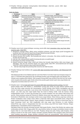 RANGKUMAN MATERI USBN PAI SD 2014/2015 editid by humaidi kkgpai limpung 4
19. Disajikan beberapa pernyataan tentang kejadian dalam kehidupan sehari-hari, peserta didik dapat
menentukan contoh qadha dengan tepat.
Qada dan Qadar
Perbedaan Qada Qadar
Sec.Bahasa Ketentuan atau ketetapan Memberi kadar, aturan/ketentuan
Sec.Istilah Ketentuan/ketetapan Allah terhadap
makhluk-Nya sejak zaman azali
Ketetapan Allah yang telah terjadi terhadap
makhluk-Nya
Sifat Tidak dapat diubah Ada yang bisa diubah dan tidak bisa
Hakikat Ketentuan Allah Pelaksanaan dari ketentuan Allah
Contoh Allah SWT menetapkan matahari terbit
pada siang hari
Allah SWT menetapkan kapan laut
harus pasang dan surut
Allah SWT menetapkan seseorang lahir
Allah swt menetapkan makhluknya
berjenis kelamin laki-laki dan
perempuan
manusia tidak bisa menetukan umurnya
sendiri
Allah swt menetapkan setiap makhluk
hidup pasti akan mati
Takdir mubram:
 kenyataan bahwa matahari hanya ada pada
siang hari
 kejadian laut pasang dan surut
 kejadian seseorang terlahir di dunia ini atau
seseorang meninggal dunia
Takdir mualak:
 orang miskin bisa menjadi kaya
 orang yang bodoh dapat pandai jika giat
belajar dan bersunguh-sungguh dan berdoa
kepada Allah SWT
 orang sakit dapat sembuh dengan berusaha
berobat dan berdoa
20. Disajikan narasi kisah tentang kehidupan seseorang, peserta didik dapat menentukan sikap yang benar dalam
menerima qadar Allah SWT.
1) Mempunyai semangat ikhtiar. Ikhtiar artinya melakukan perbuatan yang baik dengan penuh kesungguhan dan
keyakinan akan hasil yang baik bagi dirinya dengan bekerja keras/giat berusaha.
2) Optimis dan bersungguh-sungguh dalam berbagai hal
3) Banyak bersyukur dan bersabar. Jika beruntung atau berhasil, ia bersyukur. Jika terkena musibah atau gagal, ia
bersabar dan berusaha lagi
4) Jauh dari sifat sombong/takabur apabila beruntung dan putus asa apabila gagal
5) Ketenangan jiwa dalam menjalani hidup
6) Qanaah (menerima dengan cukup, setelah giat bekerja dan berusaha tetapi hasilnya tidak sesuai dengan yang
diharapkan, sabar dan rela menerima dengan rasa syukur kepada Allah SWT, bertawakal/berserah diri kepada
Allah SWT setelah melakukan upaya/usaha maksimal/ikhtiar)
7) Jauh dari sikap dengki dan penentang/tidak menerima dan tidak bersyukur.
21. Disajikan beberapa kisah kelahiran nabi, peserta didik dapat menentukan kisah kelahiran nabi Muhammad SAW
dengan benar
Nabi Muhammad lahir di kota Mekkah pada hari senin bulan Rabiul Awal tahun Gajah atau bertepatan dengan 20
April 571 M.Disebut tahun gajah karena ada serombongan pasukan yang menunggang gajah yang dipimpin oleh
Abrahah untuk menghancurkan Kakbah. Allah mengutus burung ababil yang membawa batu-batu kecil dari neraka
untuk mengahncurkan pasukan gajah. Ketika terkena batu pasukan gajah musnah seperti daun yang dimakan ulat
sebagaimana diceritakan dalam Q.S Al Fiil: 1-5)
22. Disajikan narasi tentang kisah nabi Ismail AS, peserta didik dapat menentukan peristiwa penting yang tepat
Selama puluhan tahun Nabi Ibrahim a.s. mendambakan seorang anak setelah usia lanjut akhirnya lahirlah Ismail.
Tentu saja beliau sangat mencintai dan menyayanginya. Setelah beberapa tahun Ibrahim meninggalkan anak dan
isterinya di padang pasir yang tandus, ia pun merasa rindu. Demikianlah, Ibrahim a.s. akhirnya berangkat ke Makkah
dengan rasa rindu yang amat sangat kepada Hajar dan Ismail di Padang Arafah. Anak dan Isterinya sedang
menggembalakan ternak. Ia merasa lega bercampur haru, ternyata kehidupan isteri dan anaknya tidak kurang suatu
apa pun. Dalam perjalanan pulang dari Palestina ke Makkah, karena jarak yang sangat jauh, ketiga anak manusia itu
beristirahat di Muzdalifah, maka merekapun tertidur karena sangat lelahnya. Dalam tidurnya yang hanya sebentar itu
Ibrahim mendapatkan wahyu melalui mimpi. Bahwa ia diperintah Allah supaya menyembelih Ismail, sebagai bukti
tunduk patuhnya Ibrahim kepada Tuhannya. Begitu terbangun ia berdebar-debar. Ujian kali ini benar-benar berat. Ia
begitu menyayangi Ismail, tapi Allah menghendaki anak yang sangat yang dicintainya itu untuk dijadikan
korban.Walau ragu, namun ia mengutamakan hati demi rasa cintanya yang lebih besar kepada Tuhannya. Dengan
kebijaksaannya, ia beritahukan mimpi itu kepada Ismail.
Dikisahkan betapa iblis berusaha merintangi perintah Allah kepada Ibrahim. Namun Nabi Ibrahim dan anaknya tetap
melaksanakan perintah Allah. Hingga godaan iblis yang demikian dashyat tak mampu meruntuhkan ketaatan mereka
kepada Allah swt. Lalu Ismail dibawa ke atas bukit. Wajahnya ditutup kain putih. Pedang sudah disiapkan, ketika
pedang itu berada di atas leher Ismail. Hampir menempel, kemudian Malaikat Jibril mengganti tubuh Ismail dengan
seekor kambing yang gemuk. Dengan demikian selamatlah Ismail dari penyembelihan. Allah berfirman kepada
 