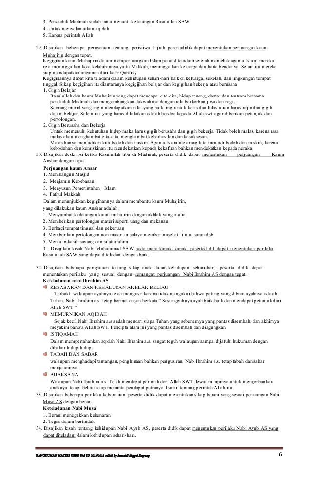 Rangkuman Materi USBN PAI SD 2015