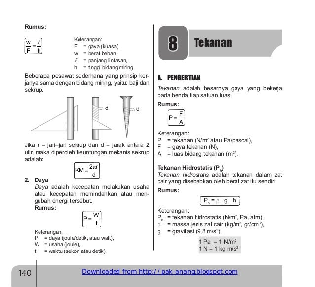 Kumpulan Rumus Fisika Smp