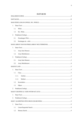 II
DAFTAR ISI
HALAMAN JUDUL .................................................................................................