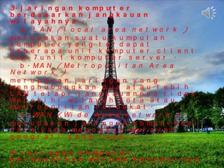 3. j a r i n g a n k o m p u t e r
be r da s a r k a n j a ngk a ua n
wi l a y a h n y a :
   a . L AN ( l o c a l a r e a n e t wo r k )
me r u p a k a n s u a t u k u mp u l a n
k o mp u t e r y a n g t e r d a p a t
b e b e r a p a u n i t k o mp u t e r c l i e n t
d a n 1 u n i t k o mp u t e r s e r v e r .
   b . MA N ( Me t r o p o l i t a n A r e a
Ne t wo r k )
me r u p a k a n j a r i n g a n y a n g
me n g h u b u n g k a n d u a a t a u l e b i h
L AN t e t a p i j a n g k a u a n n y a t i d a k
me l e b i h i w i l a y a h k o t a a t a u
me t r o p o l i t a n t e r d e k a t .
   c . WA N ( Wi d e A r e a n e t w o r k )
me r u p a k a n j a r i n g a n k o mu n i k a s i
d a t a y a n g me n c a k u p w i l a y a h
g e o g r a f i y a n g l u a s .

4. j a r i n g a n k o m p u t e r
b e r d a s a r k a n me t o d e k o n e k s i n y a
 