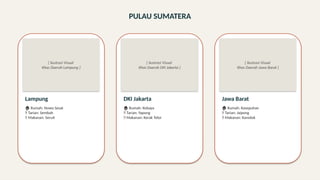 PULAU SUMATERA
[ Ilustrasi Visual
Khas Daerah Lampung ]
Lampung
🏠 Rumah: Nowo Sesat
💃 Tarian: Sembah
🍲 Makanan: Seruit
[ Ilustrasi Visual
Khas Daerah DKI Jakarta ]
DKI Jakarta
🏠 Rumah: Kebaya
💃 Tarian: Yapong
🍲 Makanan: Kerak Telor
[ Ilustrasi Visual
Khas Daerah Jawa Barat ]
Jawa Barat
🏠 Rumah: Kasepuhan
💃 Tarian: Jaipong
🍲 Makanan: Karedok
 