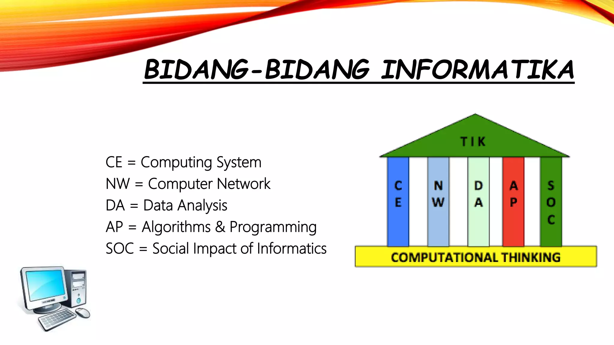 BIDANG-BIDANG INFORMATIKA
CE = Computing System
NW = Computer Network
DA = Data Analysis
AP = Algorithms & Programming
SOC = Social Impact of Informatics
 