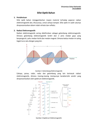 Vincensius Cahya Dwinanda
2412100034
Sifat Optik Bahan
1. Pendahuluan
Sifat optik bahan menggambarkan respon material terhadap paparan radiasi
elektromagnetik dan, khususnya, untuk cahaya tampak. Sifat optik ini salah satunya
direpresentasikan dalam indek refraksi dan refleksi.
2. Radiasi Elektromagnetik
Radiasi elektromagnetik sering didefinisikan sebagai gelombang elektromagnetik.
Dimana gelombang elektromagnetik terdiri dari 2 jenis medan gaya yang
berpengaruh, yaitu medan listrik dan medan magnet. Dimana kedua medan ini saling
tegak lurus satu dengan yang lain.
Gambar 1 Gelombang Elektromagnetik
Cahaya, panas, radar, radio dan gelombang yang lain termasuk radiasi
elektromagnetik, dimana masing-masing mempunyai karakteristik sendiri yang
direpresentasikan oleh spektrum elektromagnetik.
Gambar 2 Spektrum Elektromagnetik
 