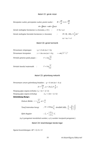 Materi 21: gerak rotasi


                                                                            dθ      dϖ
Kecepatan sudut, percepatan sudut, posisi sudut :                     ϖ =      ⇒α =
                                                                            dt       dt
                                  θ = ∫ϖ.dt ⇒ϖ = ∫α.dt

Gerak melingkar beraturan ( ω konstan, α=0 )                :         θ =θ0+ ω.t
                                                                                              1
Gerak melingkar berubah beraturan ( α konstan)                        :       θ = θ0 +ϖ 0 .t ± α.t 2
                                                                                              2
                                                                              ωt = ω0 + α.t

                              Materi 22: gerak harmonik


Persamaan simpangan           : y = A sin (ω.t + θ0)
Persamaan kecepatan           : v = Aω cos (ω.t + θ0),                v =ϖ A 2 − y 2

                                                        m
Periode getaran pada pegas :                 T = 2π
                                                        k


                                                        L
Periode bandul matematik      :              T = 2π
                                                        g




                            Materi 23: gelombang mekanik


Persamaan umum gelombang berjalan : y = A sin (ω.t – k.x)
                                         2π                      1
                                  (k =        , ω = 2π.f, f=       )
                                         λ                       T
Panjang pipa organa terbuka: Ln = (n + 1) ½λ
Panjang pipa organa tertuitup                : Ln = ( 2n + 1) ¼λ
Gelombang Bunyi :
                                  F           m
          Hukum Melde : v =           , µ=
                                  µ           L
                                                                                                2
                                                                I                  I   r 
          Taraf intensitas bunyi             : TI = 10 log         desiBell (dB) , 1 =  2 
                                                                I0                 I 2  r1 
                                                                                        
                                                       v ± vp
          Efek Doppler                       : fp =              fs
                                                       v ± vs
        (vp(+) pengamat mendekati sumber, vs(+) sumber menjauhi pengamat )

                         Materi 24: keseimbangan benda tegar


Syarat keseimbangan :ΣF = 0, Σ τ= 0



                                                  10                         mr.iksan@guru.fisika.net
 