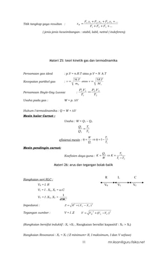 F1 .x1 + F2 .x 2 + F3 .x3 + ...
Titik tangkap gaya resultan :                xR =
                                                         F1 + F2 + F3 + ...
              ( jenis-jenis keseimbangan : stabil, labil, netral ( indeferen))




                      Materi 25: teori kinetik gas dan termodinamika



Persamaan gas ideal             : p.V = n.R.T atau p.V = N .k.T
                                           3k .T                   3R.T
Kecepatan partikel gas          : v=             atau v =
                                            m0                      Mr

                                                P .V1  P .V
Persamaan Boyle-Gay Lussac                  :
                                                 1
                                                      = 2 2
                                                 T1     T2
Usaha pada gas :                W = p. ∆V


Hukum I termodinamika : Q = W + ∆V
Mesin kalor Carnot :
                                Usaha : W = Q1 – Q2
                                                Q1  T
                                                   = 1
                                                Q2 T2

                                                       W          T
                             efisiensi mesin : η =        ⇒ η = 1− 2
                                                       Q1         T1
Mesin pendingin carnot:
                                                                      Q2       T2
                                Koefisien daya guna : K =                ⇒K=
                                                                      W      T1 − T2

                         Materi 26: arus dan tegangan bolak-balik


                                                                          R          L          C
Rangkaian seri RLC :
          VR = I. R                                                       VR         VL        VC
          VL = I . XL, XL = ω.C
                              1
          VC = I .XC, XC =
                             ϖC
                              .

Impedansi :                       Z =   R 2 + ( X L − X C )2

                                                               2
Tegangan sumber :               V = I .Z         V = V R + (V L − VC ) 2


(Rangkaian bersifat induktif : XL >XC , Rangkaian bersifat kapasitif : XC > XL)


Rangkaian Resonansi : XL = XC ( Z minimum= R, I maksimum, I dan V sefase)

                                                  11                           mr.iksan@guru.fisika.net
 