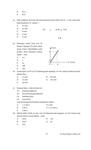 D.     81/4
      E.     81/2


24.   Pada rangkaian di bawah, jika beda potensial antara titik C dan D = 5 volt, maka daya
      pada hambatan 2 Ω adalah ….
      A.     10 watt
      B.     16 watt
                                          2Ω        C         10 Ω D 8 Ω
      C.     8 watt
      D.     4 watt
      E.     2 watt
                                                                    6Ω


25.   Hubungan antara kuat arus (I)
      dengan tegangan (V) pada ujung-
                                                        I (mA)
      ujung resistor diperlihatkan pada
      gambar. Besar hambatan resistor               9
      adalah … ohm.
      A.     0,5
      B.     5                                      6
      C.     24                                                                    V(volt)
                                                    0 3            12
      D.     288
      E.     500
26.   Lampu pijar ( 40 W; 220 V) dipasang pada tegangan 110 volt. Lampu tersebut menyala
      dengan daya ….
      A.     10 watt                           D.       80 watt
      B.     20 watt                           E.       160 watt
      C.     40 watt


27.   Diantara faktor –faktor berikut ini :
      (1)    panjang penghantar
      (2)    luas penampang penghantar
      (3)    hambatan jenis
      (4)    massa jenis
      yang mempengaruhi hambatan penghantar adalah ….
      A.     1, 2, dan 3                       D. 4 saja
      B.     1 dan 3                           E. 1, 2, 3, dan 4
      C.     2 dan 4
28.   Sebuah solder listrik 40 watt, 220 volt dipasang pada tegangan 110 volt. Energi yang
      diserap selama 5 menit adalah … joule.
      A.     6000                              D.       100
      B.     3000                              E.       50
      C.     200




                                               19                       mr.iksan@guru.fisika.net
 