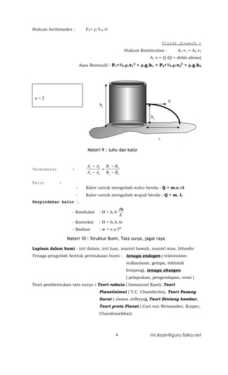 Hukum Archimedes :            FA= ρf Vbf. G


                                                                            Fluida dinamik :
                                                       Hukum Kontinuitas :        A1.v1 = A2.v2
                                                                  A. v = Q (Q = debit aliran)
                           Azas Bernoulli : P1+½.ρ.v12 + ρ.g.h1 = P2+½.ρ.v22 + ρ.g.h2




 x=2
                                                                              V
                                      h1

                                                                   h2



                                                                        X



                               Materi 9 : suhu dan kalor


                              Ax − Ab B x − Bb
Termometer         :                 =
                              Aa − Ab Ba − Bb

Kalor        :
                       -      Kalor untuk mengubah suhu benda : Q = m.c.∆t
                       -      Kalor untuk mengubah wujud benda : Q = m. L
Perpindahan kalor :
                                                  ∆t
                   - Konduksi        : H = k.A
                                                  L
                   - Konveksi        : H = h.A.∆t
                   - Radiasi         : w = e.σ.T4

                 Materi 10 : Struktur Bumi, Tata surya, jagat raya

Lapisan dalam bumi : inti dalam, inti luar, mantel bawah, mantel atas, lithosfer
Tenaga pengubah bentuk permukaan bumi : tenaga endogen ( tektonisme,
                                                       vulkanisme, gempa, tektonik
                                                       lempeng), tenaga eksogen
                                                       ( pelapukan, pengendapan, erosi )
Teori pembentukan tata surya : Teori nebula ( Immanuel Kant), Teori
                                     Planetisimal ( T.C. Chamberlin), Teori Pasang
                                     Surut ( James Jeffreys), Teori Bintang kembar,
                                     Teori proto Planet ( Carl von Weizsaeker, Kuiper,
                                     Chandrasekhar).




                                              4                   mr.iksan@guru.fisika.net
 