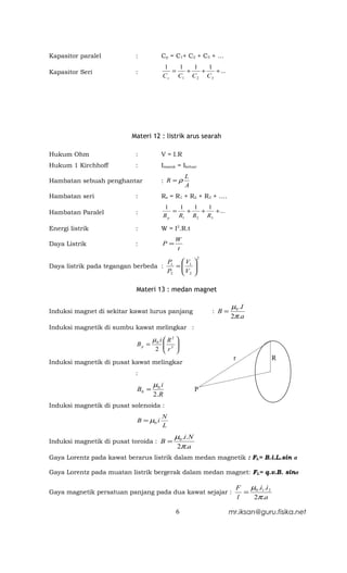 Kapasitor paralel          :           Cp = C1+ C2 + C3 + …
                                        1    1   1   1
Kapasitor Seri             :               =   +   +   + ...
                                        C s C1 C 2 C 3




                          Materi 12 : listrik arus searah

Hukum Ohm                  :           V = I.R
Hukum 1 Kirchhoff          :           Imasuk = Ikeluar
                                                     L
Hambatan sebuah penghantar             : R=ρ
                                                     A
Hambatan seri              :           Rs = R1 + R2 + R3 + ….
                                        1    1   1   1
Hambatan Paralel           :               =   +   +   + ...
                                        Rp   R1 R2 R3

Energi listrik             :           W = I2.R.t
                                                 W
Daya Listrik               :            P=
                                                 t
                                                               2
                                            P1  V1        
Daya listrik pada tegangan berbeda :          =           
                                            P2  V2
                                               
                                                           
                                                           

                            Materi 13 : medan magnet

                                                                          µ0 .I
Induksi magnet di sekitar kawat lurus panjang                      : B=
                                                                          2π .a
Induksi magnetik di sumbu kawat melingkar :

                                   µ 0.i  R 2   
                            Bp =                
                                    2  r3
                                         
                                                 
                                                 
                                                                           r             R
Induksi magnetik di pusat kawat melingkar
                           :
                                   µ0 . i
                            B0 =                           P
                                   2.R
Induksi magnetik di pusat solenoida :
                                        N
                            B = µ0.i
                                        L
                                                 µ0 .i.N
Induksi magnetik di pusat toroida : B =
                                                  2π.a
Gaya Lorentz pada kawat berarus listrik dalam medan magnetik : FL= B.i.L.sin α

Gaya Lorentz pada muatan listrik bergerak dalam medan magnet: FL= q.v.B. sinα

                                                                            F  µ .i .i
Gaya magnetik persatuan panjang pada dua kawat sejajar :                      = 0 1 2
                                                                            l   2π.a

                                                 6                        mr.iksan@guru.fisika.net
 
