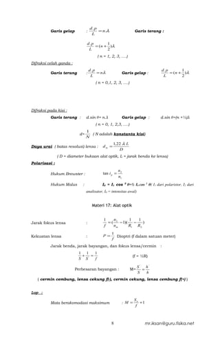 d. p
          Garis gelap           :        = n.λ                       Garis terang :
                                     L

                                d. p        1
                                     = ( n + )λ
                                 L          2
                                        ( n = 1, 2, 3, ….)
Difraksi celah ganda :
                                    d. p                                               d. p        1
          Garis terang          :        = nλ               Garis gelap :                   = ( n + )λ
                                     L                                                  L          2
                                       ( n = 0,1, 2, 3, ….)




Difraksi pada kisi :
          Garis terang :        d.sin θ= n.λ                Garis gelap :             d.sin θ=(n +½)λ
                                       ( n = 0, 1, 2,3, ….)
                                1
                           d=     ( N adalah konstanta kisi)
                                N
                                                  1,22 λ L
Daya urai ( batas resolusi) lensa :        dm =
                                                     D
               ( D = diameter bukaan alat optik, L = jarak benda ke lensa)
Polarisasi :
                                                       n2
          Hukum Brewster :                 tan i p =
                                                       n1
                                                             2
          Hukum Malus       :              I2 = I1 cos           θ=½ I0 cos 2 θ( I1 dari polaristor, I2 dari
                                analisator, I0 = intensitas awal)


                                     Materi 17: Alat optik


                                            1    n       1  1
Jarak fokus lensa               :             = ( L − 1)( −    )
                                            f    nm      R1 R2
                                                 1
Kekuatan lensa                  :          P=      Dioptri (f dalam satuan meter)
                                                 f

          Jarak benda, jarak bayangan, dan fokus lensa/cermin                         :
                          1 1    1
                           + ' =                                    (f = ½R)
                          S S    f

                                                                       S ' h'
                         Perbesaran bayangan :                    M=      =
                                                                       S    h
   ( cermin cembung, lensa cekung f(-), cermin cekung, lensa cembung f(+) )


Lup :
                                                                     Sn
          Mata berakomodasi maksimum                        : M =       +1
                                                                      f



                                                 8                           mr.iksan@guru.fisika.net
 