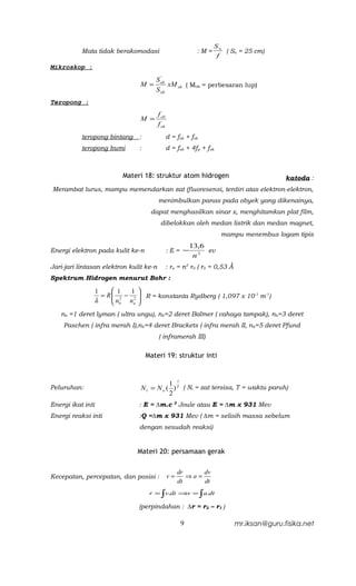 Sn
           Mata tidak berakomodasi                               :M=      ( Sn = 25 cm)
                                                                        f
Mikroskop :
                                      '
                                    S ob
                                M =      xM ok ( Mok = perbesaran lup)
                                    S ob
Teropong :
                                         f ob
                                M =
                                         f ok
           teropong bintang    :                d = fob + fok
           teropong bumi       :                d = fob + 4fp + fok



                         Materi 18: struktur atom hidrogenSifat-sifat sinar katoda :
Merambat lurus, mampu memendarkan zat (fluoresensi, terdiri atas elektron-elektron,
                                         menimbulkan panas pada obyek yang dikenainya,
                                    dapat menghasilkan sinar x, menghitamkan plat film,
                                          dibelokkan oleh medan listrik dan medan magnet,
                                                                         mampu menembus logam tipis
                                                               13,6
Energi elektron pada kulit ke-n                 :E= −               ev
                                                                n2
Jari-jari lintasan elektron kulit ke-n          : rn = n2 r0 ( r0 = 0,53 Ǻ
Spektrum Hidrogen menurut Bohr :

               1     1   1    
                 = R 2 − 2
                    n          R = konstanta Rydberg ( 1,097 x 10-1 m-1)
                               
               λ     b na     
   nb =1 deret lyman ( ultra ungu), nb=2 deret Balmer ( cahaya tampak), nb=3 deret
    Paschen ( infra merah I),nb=4 deret Brackets ( infra merah II, nb=5 deret Pfund
                                         ( inframerah III)

                                   Materi 19: struktur inti


                                                       t
                                           1
Peluruhan:                      N t = N o ( ) T ( Nt = zat tersisa, T = waktu paruh)
                                           2
                                                   2
Energi ikat inti               : E = ∆m.c              Joule atau E = ∆m x 931 Mev
Energi reaksi inti             :Q =∆m x 931 Mev ( ∆m = selisih massa sebelum
                               dengan sesudah reaksi)


                               Materi 20: persamaan gerak

                                                       dr     dv
Kecepatan, percepatan, dan posisi :             v=        ⇒a=
                                                       dt     dt
                                    r = ∫v.dt ⇒v = ∫ a.dt

                               (perpindahan : ∆r = r2 – r1 )

                                                           9                 mr.iksan@guru.fisika.net
 