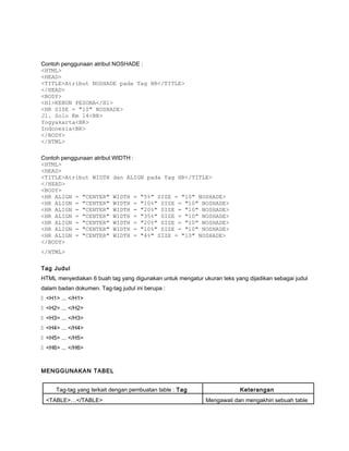 Rangkuman html | PDF