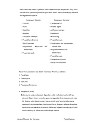 maka perancang sistem juga harus memodelkan manusia dengan cara yang sama.
Secara umum, perbandingan kecakapan relatif antara manusia dan komputer dapat
dilihat pada tabel berikut:
Kecakapan Manusia

Kecakapan Komputer

Estimasi

Kalkulasi akurat

Intuisi

Deduksi logika

Kreatifitas

Aktifitas perulangan

Adaptasi

Konsistensi

Kesadaran serempak

Multitasking

Pengolahan abnormal

Pengolahan rutin

Memori asosiatif

Penyimpanan dan pemanggilan

Pengambilan

keputusan

deterministic
Pengenalan pola

non

kembali data
Pengambilan keputusan
deterministic
Pengolahan data
Pengetahuan domain
Bebas dari kesalahan

Faktor manusia (brainware) dalam merancang Antarmuka adalah :
1. Penglihatan
2. Pendengaran
3. Sentuhan
4. Perasa dan Penciuman

1. Penglihatan (mata)

Dalam dunia nyata, mata selalu digunakan untuk melihat semua bentuk tiga
dimensi. Dalam sistem komputer, yang menggunakan layar dua dimensi, mata
kiri dipaksa untuk dapat mengerti bahwa obyek pada layar tampilan, yang
sesungguhnya berupa obyek dua dimensi, harus dipahami sebagai obyek tiga
dimensi dengan teknik-teknik tertentu. Beberapa hal yang mempengaruhi mata
dalam menangkap sebuah informasi dengan melihat:

interaksi Manusia dan Komputer

Tanto Wardoyo

 
