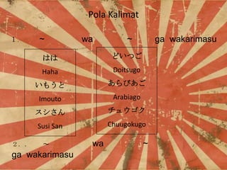 Pola Kalimat


~

wa

~

ga wakarimasu

Ϥ
Haha

Doitsugo

⤦

Ӥ

Imouto

Arabiago



奦

Susi San


ɤĤ

Chuugokugo



ga wakarimasu

wa

~

 