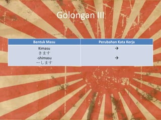 Golongan III
Bentuk Masu

Perubahan Kata Kerja

Kimasu
ޤ
-shimasu
`ޤ

?
?

 