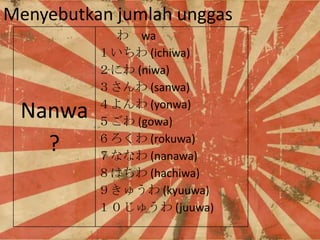 Menyebutkan jumlah unggas

Nanwa
?

 wa
 (ichiwa)
ˤ (niwa)
 (sanwa)
 (yonwa)
 (gowa)
 (rokuwa)
ʤʤ (nanawa)
Ϥ (hachiwa)
夦 (kyuuwa)
夦 (juuwa)

 