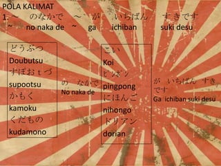 POLA KALIMAT
1.  Τʤ  
~
no naka de ~ ga
ɤ֤
Doubutsu
ݤ
supootsu
⤯
kamoku

kudamono

Ф
ichiban


Koi
??????
 ʤ pingpong
No naka de
ˤۤ
nihongo
ɥꥢ
dorian

 Ǥ
suki desu

 Ф 
Ǥ
Ga ichiban suki desu

 