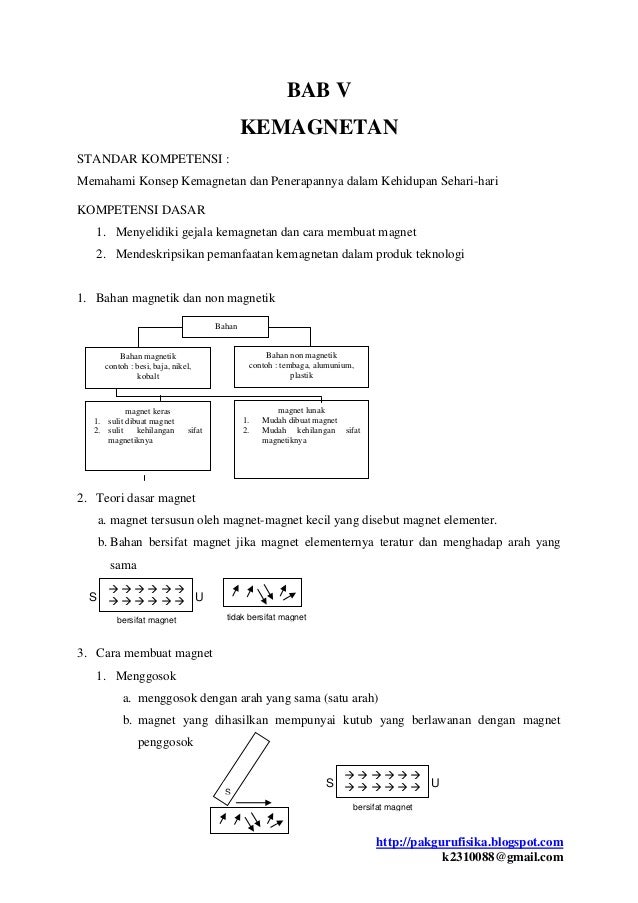 Materi Fisika Smp Kelas 9 Pdf - Kumpulan Kunci Jawaban Buku