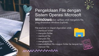 Rangkuman Materi Informatika Kelas 7 Bab 3.pptx