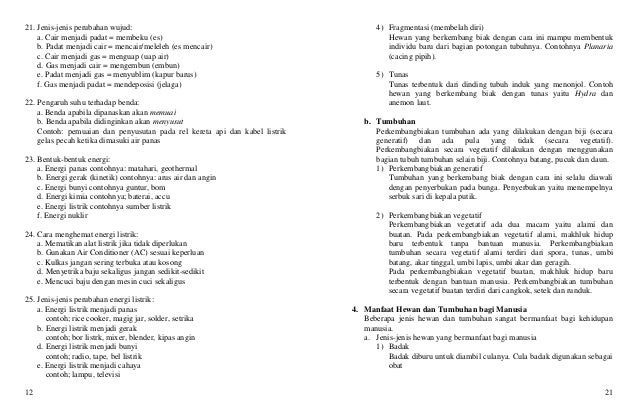 Rangkuman IPA Kelas 6 Semester 1 - 2