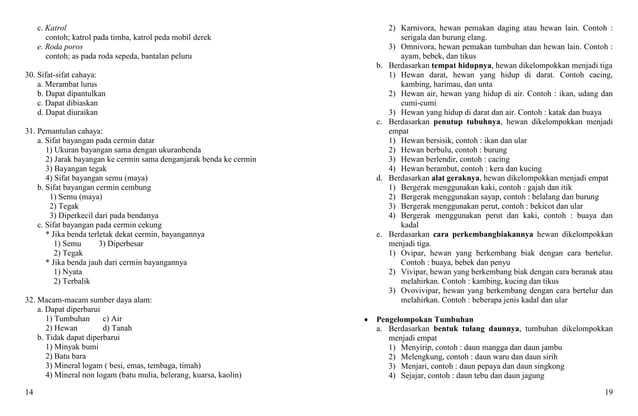Rangkuman+materi+ipa+kelas+6+sd | PDF