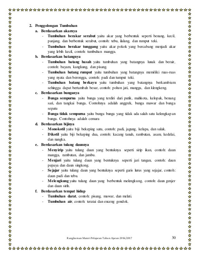 Rangkuman materi pelajaran kelas 3