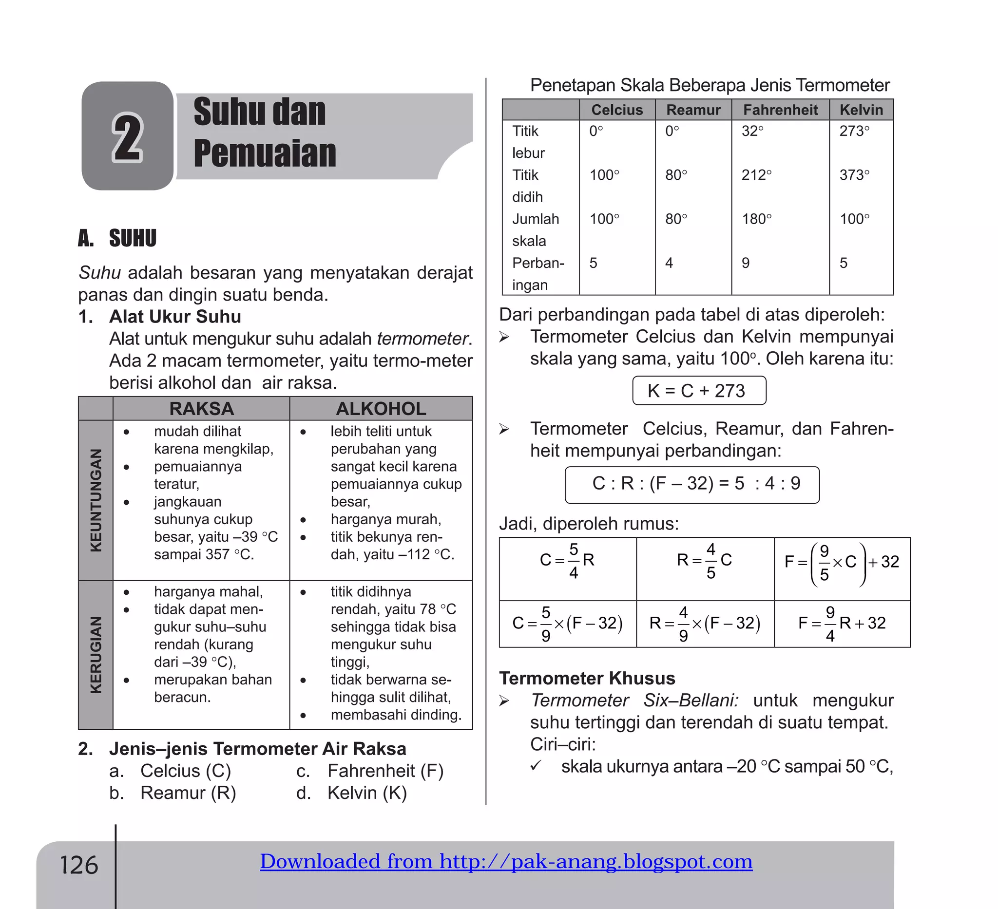 Rangkuman materi un ipa smp fisika biologi dan kimiarevised | PDF