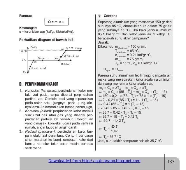 Rangkuman Materi Un Ipa Smp Fisika Biologi Dan Kimiarevised