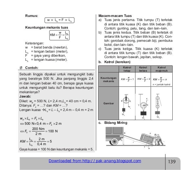 Rangkuman Materi Un Ipa Smp Fisika Biologi Dan Kimiarevised