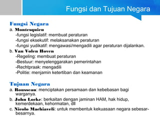 Fungsi dan Tujuan Negara
Fungsi Negara
a. Montesquieu
-fungsi legislatif: membuat peraturan
-fungsi eksekutif: melaksanakan peraturan
-fungsi yudikatif: mengawasi/mengadili agar peraturan dijalankan.
b. Van Volen Hoven
-Regeling: membuat peraturan
-Bestuur: menyelenggarakan pemerintahan
-Rechtpraak: mengadili
-Politie: menjamin ketertiban dan keamanan
Tujuan Negara
a. Rousseau: menciptakan persamaan dan kebebasan bagi
warganya.
b. John Locke: berkaitan dengan jaminan HAM, hak hidup,
kemerdekaan, kehormatan, dll
c. Nicolo Machiaveli: untuk membentuk kekuasaan negara sebesar-
besarnya.
 