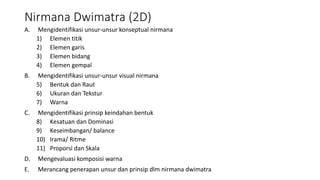Nirmana Dwimatra (2D)
A. Mengidentifikasi unsur-unsur konseptual nirmana
1) Elemen titik
2) Elemen garis
3) Elemen bidang
4) Elemen gempal
B. Mengidentifikasi unsur-unsur visual nirmana
5) Bentuk dan Raut
6) Ukuran dan Tekstur
7) Warna
C. Mengidentifikasi prinsip keindahan bentuk
8) Kesatuan dan Dominasi
9) Keseimbangan/ balance
10) Irama/ Ritme
11) Proporsi dan Skala
D. Mengevaluasi komposisi warna
E. Merancang penerapan unsur dan prinsip dlm nirmana dwimatra
 