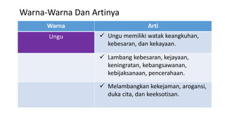 Warna Arti
Ungu  Ungu memiliki watak keangkuhan,
kebesaran, dan kekayaan.
 Lambang kebesaran, kejayaan,
keningratan, kebangsawanan,
kebijaksanaan, pencerahaan.
 Melambangkan kekejaman, arogansi,
duka cita, dan keeksotisan.
Warna-Warna Dan Artinya
 