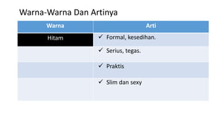 Warna Arti
Hitam  Formal, kesedihan.
 Serius, tegas.
 Praktis
 Slim dan sexy
Warna-Warna Dan Artinya
 
