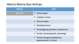 Warna Arti
Abu-abu  Ketenangan
 Ledakan emosi
 Kemurungan
 Ketidakceriaan
 Pertanggung jawaban, keamanan
 Perak= kemewahanh, teknologi
 Terkait dengan kedokteran,
keperawatan, farmasi
Warna-Warna Dan Artinya
 