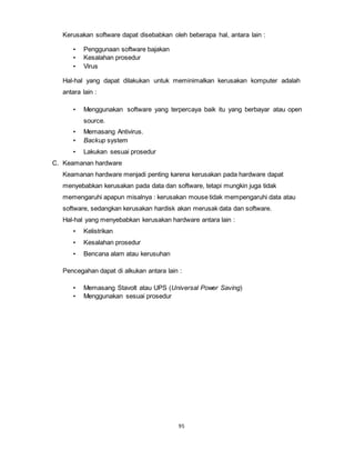 95
Kerusakan software dapat disebabkan oleh beberapa hal, antara lain :
• Penggunaan software bajakan
• Kesalahan prosedur
• Virus
Hal-hal yang dapat dilakukan untuk meminimalkan kerusakan komputer adalah
antara lain :
• Menggunakan software yang terpercaya baik itu yang berbayar atau open
source.
• Memasang Antivirus.
• Backup system
• Lakukan sesuai prosedur
C. Keamanan hardware
Keamanan hardware menjadi penting karena kerusakan pada hardware dapat
menyebabkan kerusakan pada data dan software, tetapi mungkin juga tidak
memengaruhi apapun misalnya : kerusakan mouse tidak mempengaruhi data atau
software, sedangkan kerusakan hardisk akan merusak data dan software.
Hal-hal yang menyebabkan kerusakan hardware antara lain :
• Kelistrikan
• Kesalahan prosedur
• Bencana alam atau kerusuhan
Pencegahan dapat di alkukan antara lain :
• Memasang Stavolt atau UPS (Universal Power Saving)
• Menggunakan sesuai prosedur
 