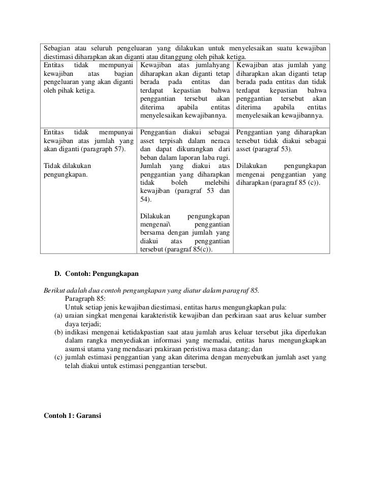 Review Psak 57 Kewajiban Diestimasi Kewajiban Kontijensi Dan Aktiva