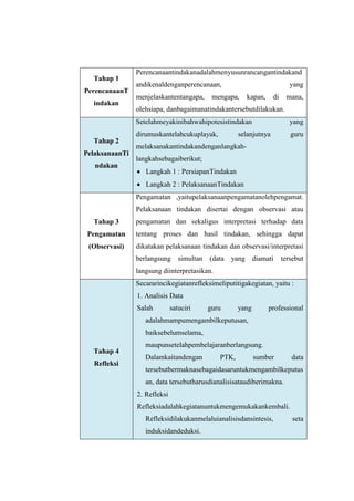 Perencanaantindakanadalahmenyusunrancangantindakand
  Tahap 1
                andikenaldenganperencanaan,                                yang
PerencanaanT
                menjelaskantentangapa,    mengapa,     kapan,      di    mana,
  indakan
                olehsiapa, danbagaimanatindakantersebutdilakukan.
                Setelahmeyakinibahwahipotesistindakan                      yang
                dirumuskantelahcukuplayak,           selanjutnya           guru
  Tahap 2
                melaksanakantindakandenganlangkah-
PelaksanaanTi
                langkahsebagaiberikut;
   ndakan
                   Langkah 1 : PersiapanTindakan
                   Langkah 2 : PelaksanaanTindakan
                Pengamatan ,yaitupelaksanaanpengamatanolehpengamat.
                Pelaksanaan tindakan disertai dengan observasi atau
  Tahap 3       pengamatan dan sekaligus interpretasi terhadap data
 Pengamatan     tentang proses dan hasil tindakan, sehingga dapat
 (Observasi)    dikatakan pelaksanaan tindakan dan observasi/interpretasi
                berlangsung simultan      (data   yang diamati          tersebut
                langsung diinterpretasikan.
                Secararincikegiatanrefleksimeliputitigakegiatan, yaitu :
                1. Analisis Data
                Salah         satuciri   guru        yang       professional
                   adalahmampumengambilkeputusan,
                   baiksebelumselama,
                   maupunsetelahpembelajaranberlangsung.
  Tahap 4
                   Dalamkaitandengan          PTK,          sumber         data
  Refleksi
                   tersebutbermaknasebagaidasaruntukmengambilkeputus
                   an, data tersebutharusdianalisisataudiberimakna.
                2. Refleksi
                Refleksiadalahkegiatanuntukmengemukakankembali.
                   Refleksidilakukanmelaluianalisisdansintesis,             seta
                   induksidandeduksi.
 