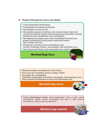B. Manfaat PTK bagi Guru, Siswa, dan Sekolah

   • Untuk memperbaiki pembelajaran.
   • Pengembangan kemampuan profesional.
   • Menunbuhkan rasa percaya diri.
   • Mewujudkan kerjasama, kolaborasi, dan sinergi antarguru dalam satu
     sekolah atau beberapa sekolah untuk bersama-sama memecahkan masalah
     pembelajaran dan meningkatkan mutu pembelajaran.
   • Meningkatkan kemampuan guru dalam menjabarkan kurikulum atau
     program pembelajaran sesuai dengan tuntutan dan konteks
     lokal, sekolah, dan kelas.
   • Mendorong terwujudnya proses pembelajaran yang
     menarik, menantang, nyaman, menyenangkan, dan melibatkan siswa.
   • Theorizing by practitioners yaitu menemukan teori sendiri melalui
     pengembangan pengetahuan dan praktek pembelajaran
              Manfaat Bagi Guru




 • Diperoleh manfaat meningkatkannya hasil belajar.
 • Siswa juga akan menjadikan gurunya sebagai “model”.
 • Menumpuk dan meningkatkan
   keterlibatan, kaegairahan, ketertarikan, kenyamanan, dan kesenangan siswa
   dalam mengikuti pembelajaran di kelas yang dilaksanakan guru.

                        Manfaat bagi siswa



   • Untuk pengembangan kulaitas secara institusional. “there is little school
     development without teacher development and there is little teacher
     development without school development”.



                         Manfaat bagi sekolah
 