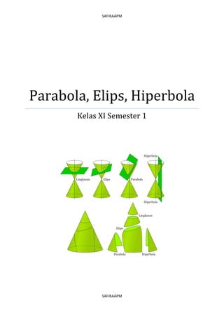 SAFIRAAPM 
Parabola, Elips, Hiperbola 
Kelas XI Semester 1 
SAFIRAAPM 
 