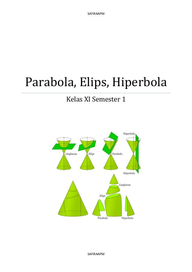 Rangkuman Rumus Parabola Elips Hiperbola