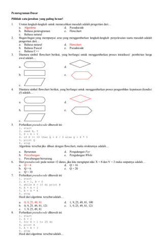 Pemrograman Dasar
Pilihlah satu jawaban yang paling benar!
1. Urutan langkah-langkah untuk memecahkan masalah adalah pengertian dari…
a. Algoritma d. Pseudocode
b. Bahasa pemrograman e. Flowchart
c. Bahasa natural
2. Bagan-bagan yang mempunyai arus yang menggambarkan langkah-langkah penyelesaian suatu masalah adalah
pengertian dari…
a. Bahasa natural d. Flowchart
b. Bahasa Pascal e. Pseudocode
c. Bahasa C++
3. Diantara simbol flowchart berikut, yang berfungsi untuk menggambarkan proses inisialisasi/ pemberian harga
awal adalah…
a. d.
b. e.
c.
4. Diantara simbol flowchart berikut, yang berfungsi untuk menggambarkan proses pengambilan keputusan (kondisi
if) adalah…
a. d.
b. e.
c.
5. Perhatikan pseudocode dibawah ini:
1. start
2. read X, Y
3. P = X + Y
4. if P >= 10 then Q = X / Y else Q = X * Y
5. print Q
6. stop
Algoritma tersebut jika dibuat dengan flowchart, maka strukturnya adalah…
a. Berurutan d. Pengulangan For
b. Percabangan e. Pengulangan While
c. Percabangan bersarang
6. Dari pseudocode pada nomor 12 diatas, jika kita menginput nilai X = 8 dan Y = 2 maka outputnya adalah…
a. Q = 4 d. Q = 16
b. Q = 6 e. Q = 20
c. Q = 10
7. Perhatikan pseudocode dibawah ini:
1. start
2. A = 1, B = 0
3. while A < 10 do print B
4. A = A + 2
5. B = A * A
6. stop
Hasil dari algoritma tersebut adalah…
a. 0, 9, 25, 49, 81 d. 1, 9, 25, 49, 81, 100
b. 0, 9, 25, 49, 81, 121 e. 1, 9, 25, 49, 81, 121
c. 1, 9, 25, 49, 81
8. Perhatikan pseudocode dibawah ini:
1. start
2. A = 2
3. for X = 1 to 20 do
4. print A
5. A = A + 3
6. stop
Hasil dari algoritma tersebut adalah…
 