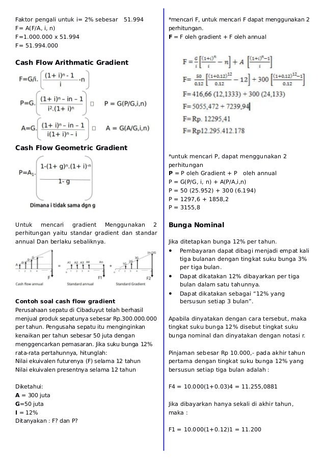 Rangkuman Uts Ekonomi Teknik Telkom University
