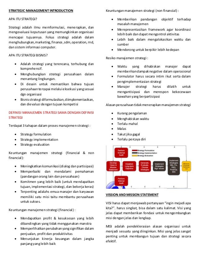 Rangkuman Uts Manajemen Strategi