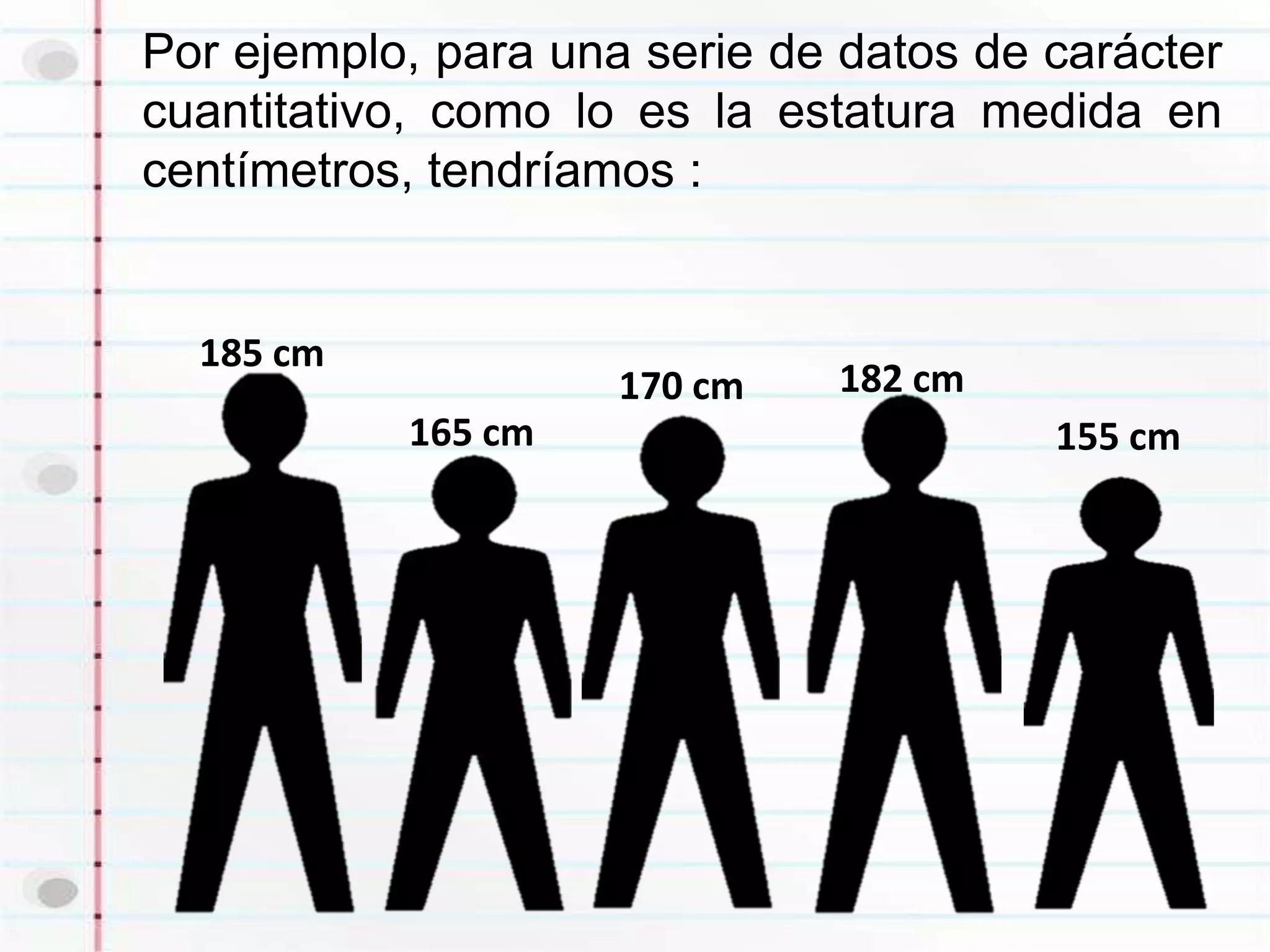 Por ejemplo, para una serie de datos de carácter
cuantitativo, como lo es la estatura medida en
centímetros, tendríamos :


  185 cm
                     170 cm   182 cm
           165 cm                       155 cm
 